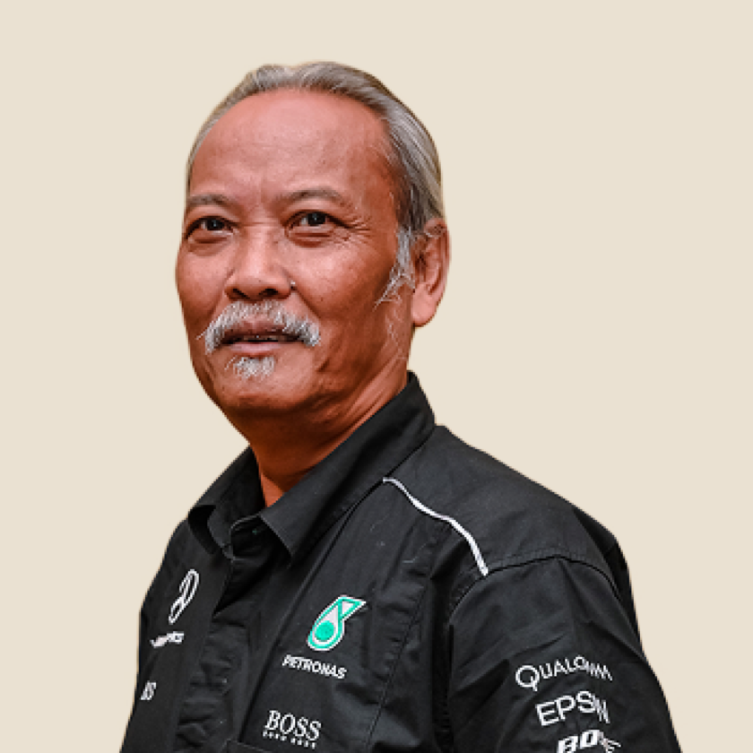 Ir. Heru Irianto, M.Si